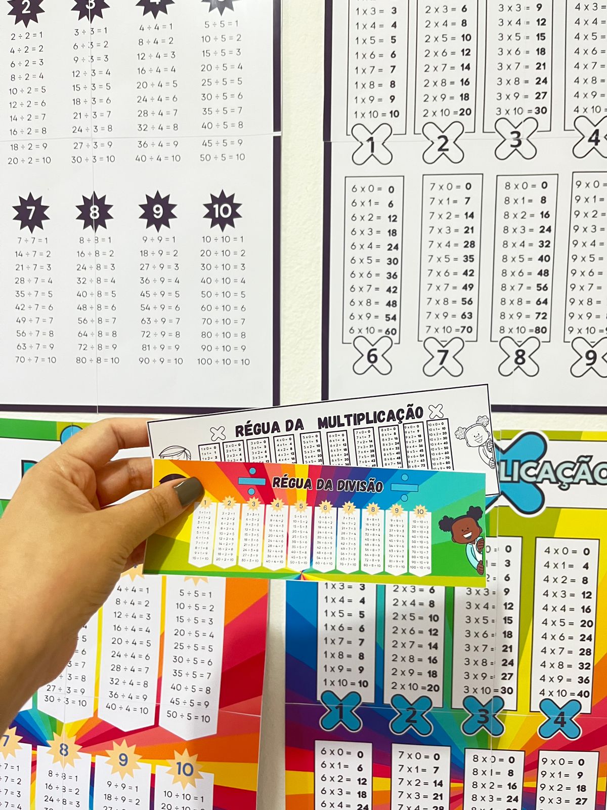 Painel e Réguas da Multiplicação e Divisão - Imagem 2